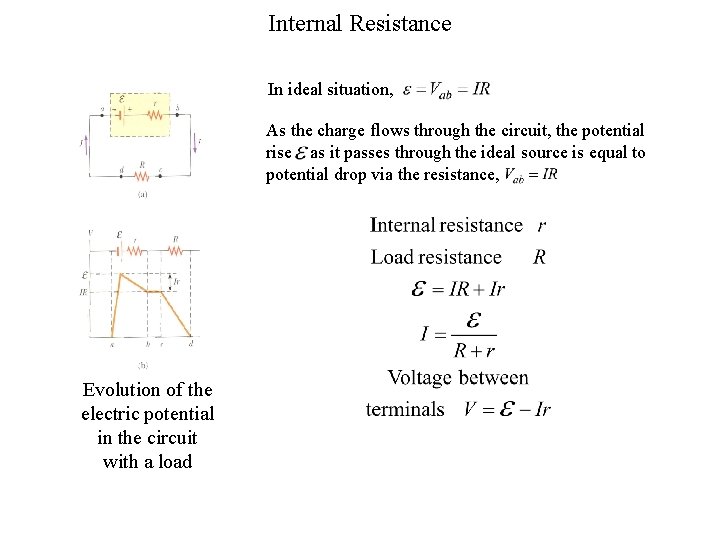 Internal Resistance In ideal situation, As the charge flows through the circuit, the potential