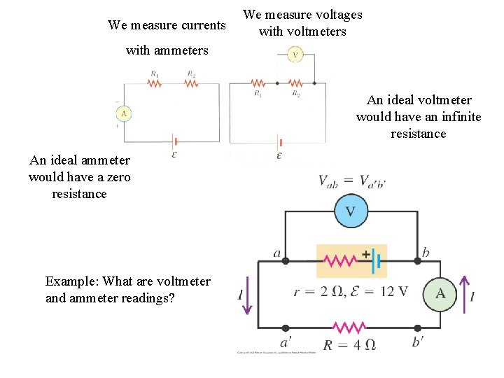 We measure currents We measure voltages with voltmeters with ammeters An ideal voltmeter would