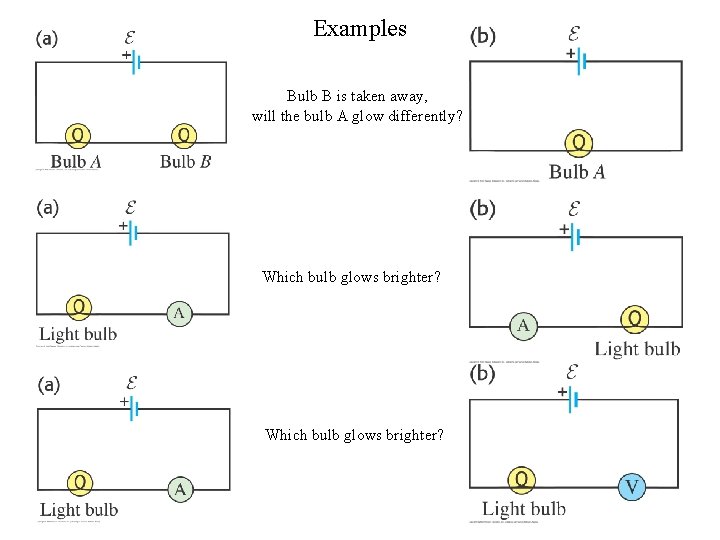 Examples Bulb B is taken away, will the bulb A glow differently? Which bulb