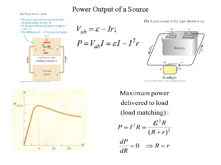 Power Output of a Source 