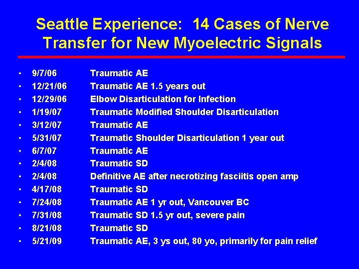 Seattle Experience: 14 Cases of Nerve Transfer for New Myoelectric Signals • • •