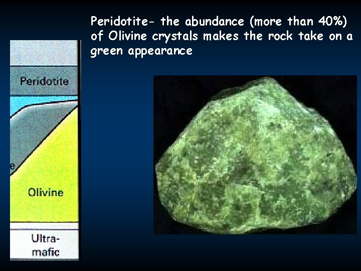 Peridotite- the abundance (more than 40%) of Olivine crystals makes the rock take on