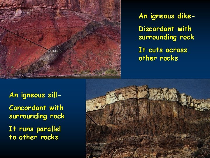 An igneous dike. Discordant with surrounding rock It cuts across other rocks An igneous
