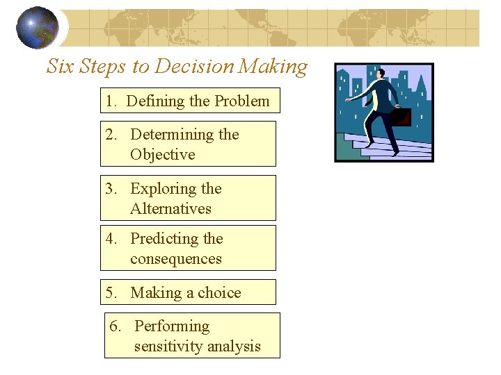 Six Steps to Decision Making 1. Defining the Problem 2. Determining the Objective 3.