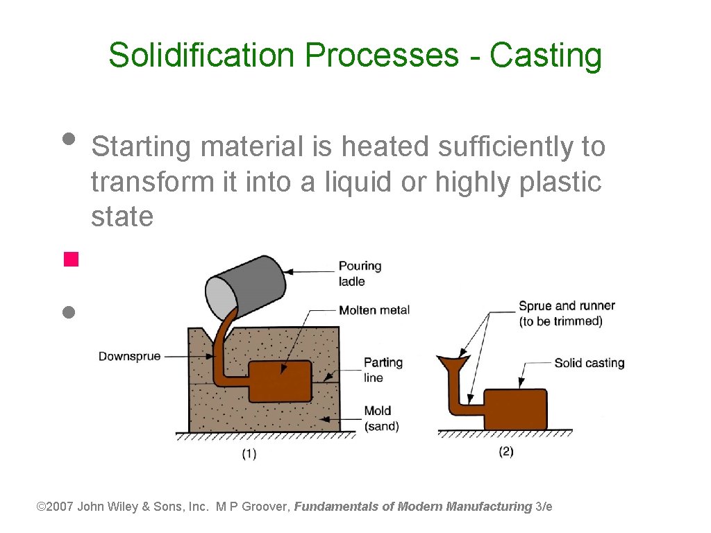 Solidification Processes - Casting • Starting material is heated sufficiently to transform it into