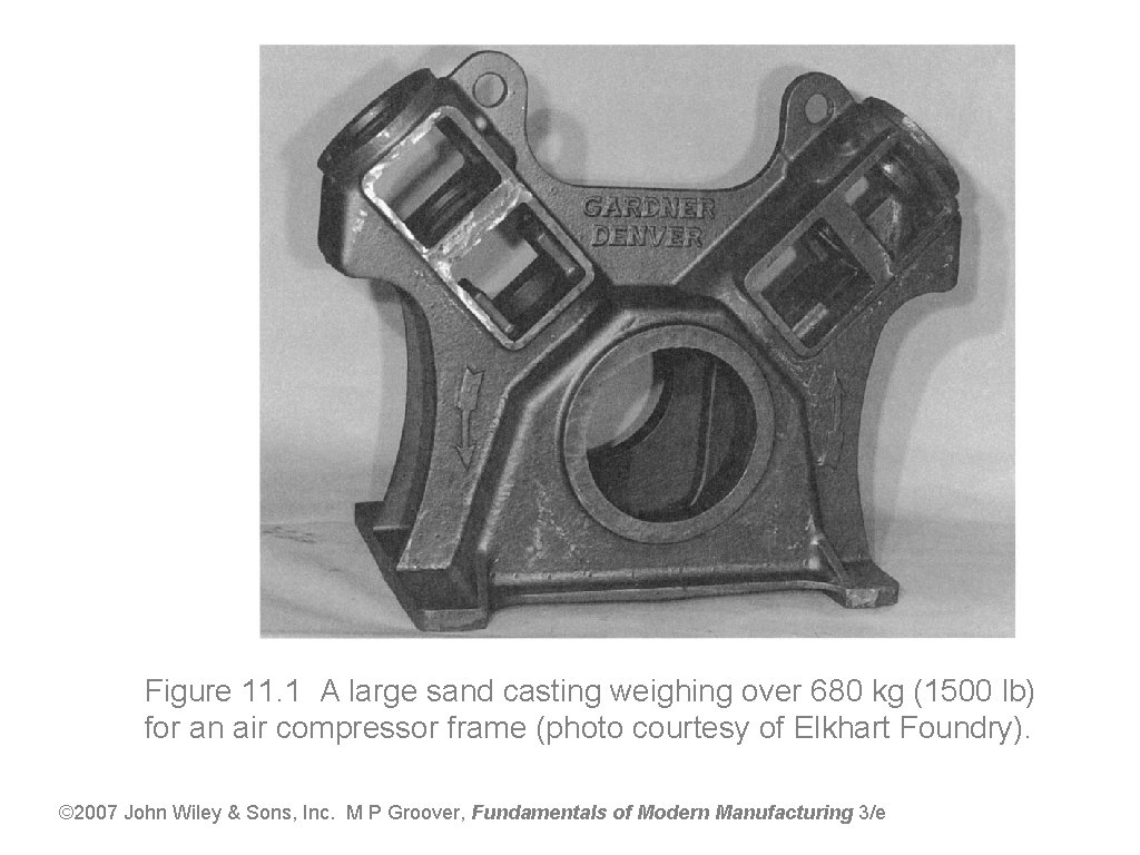 Figure 11. 1 A large sand casting weighing over 680 kg (1500 lb) for