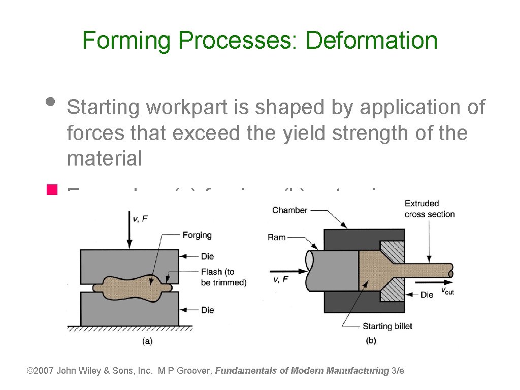 Forming Processes: Deformation • Starting workpart is shaped by application of forces that exceed