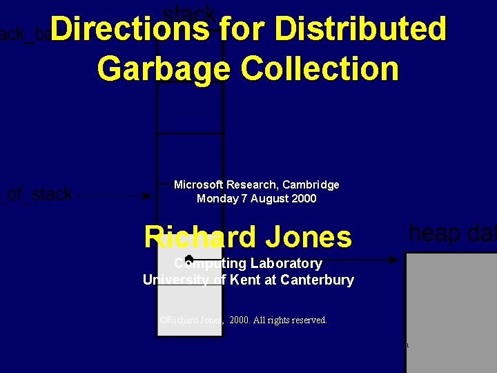 Directions for Distributed Garbage Collection Microsoft Research, Cambridge Monday 7 August 2000 Richard Jones
