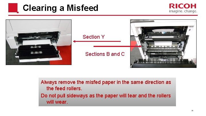 Clearing a Misfeed Section Y Sections B and C Always remove the misfed paper