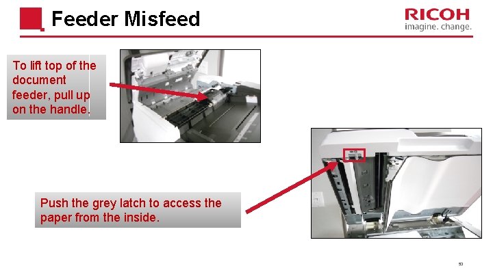 Feeder Misfeed To lift top of the document feeder, pull up on the handle.