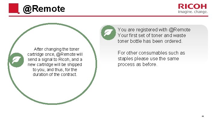 @Remote You are registered with @Remote Your first set of toner and waste toner