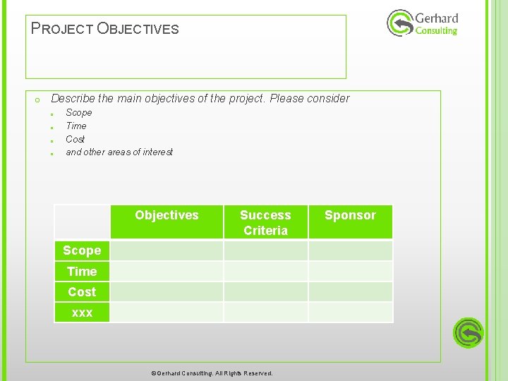 PROJECT OBJECTIVES o Describe the main objectives of the project. Please consider o o