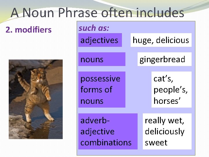 A Noun Phrase often includes 2. modifiers such as: adjectives nouns possessive forms of