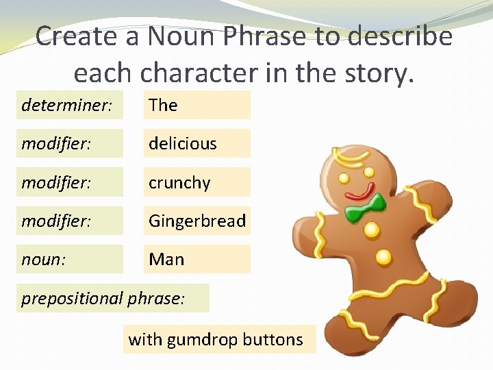 Create a Noun Phrase to describe each character in the story. determiner: The modifier: