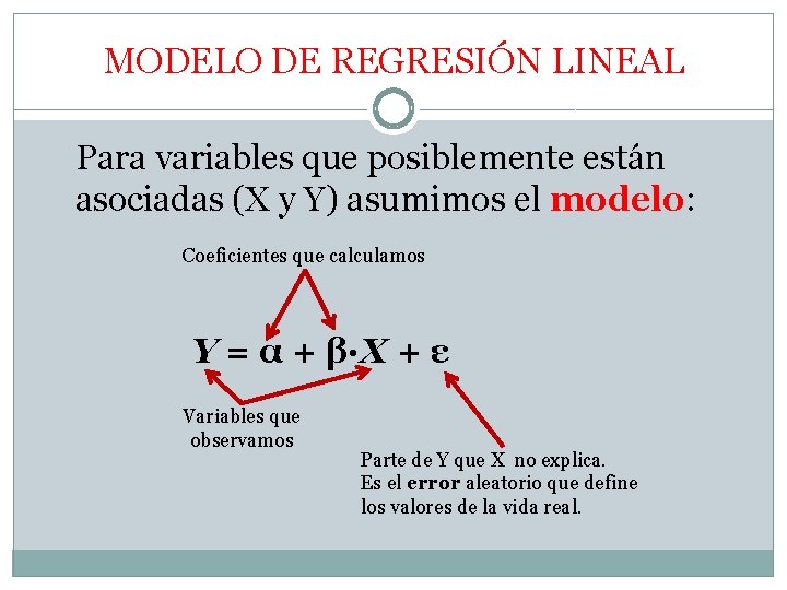 MODELO DE REGRESIÓN LINEAL Para variables que posiblemente están asociadas (X y Y) asumimos