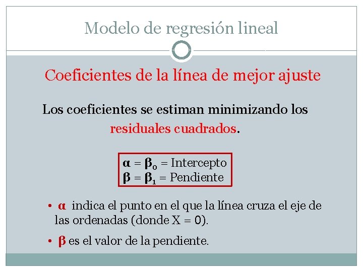 Modelo de regresión lineal Coeficientes de la línea de mejor ajuste Los coeficientes se