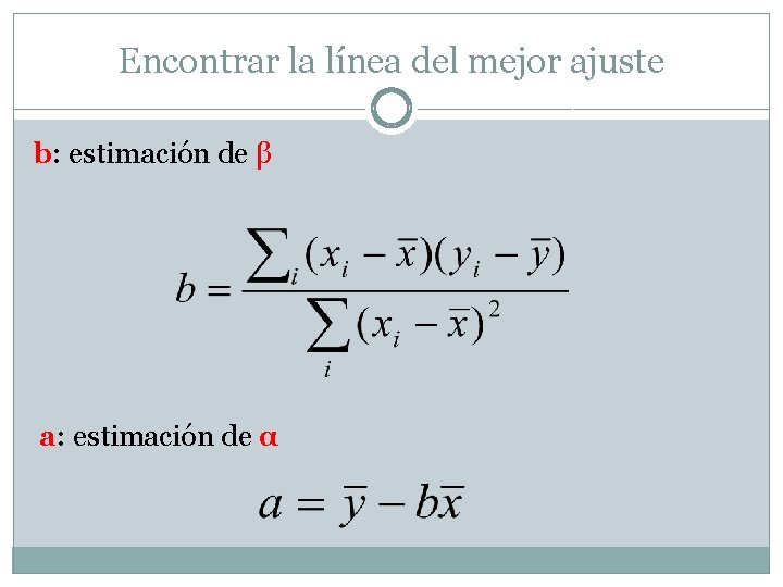 Encontrar la línea del mejor ajuste b: estimación de β a: estimación de α