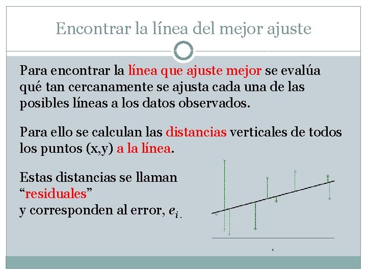 Encontrar la línea del mejor ajuste Para encontrar la línea que ajuste mejor se