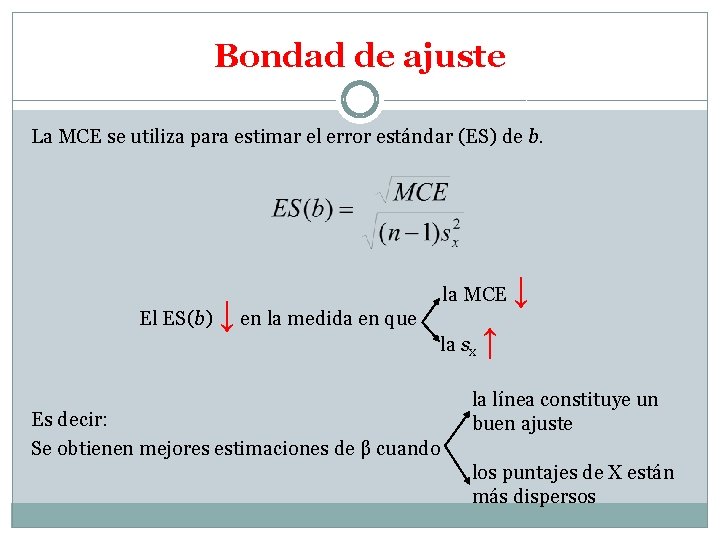 Bondad de ajuste La MCE se utiliza para estimar el error estándar (ES) de
