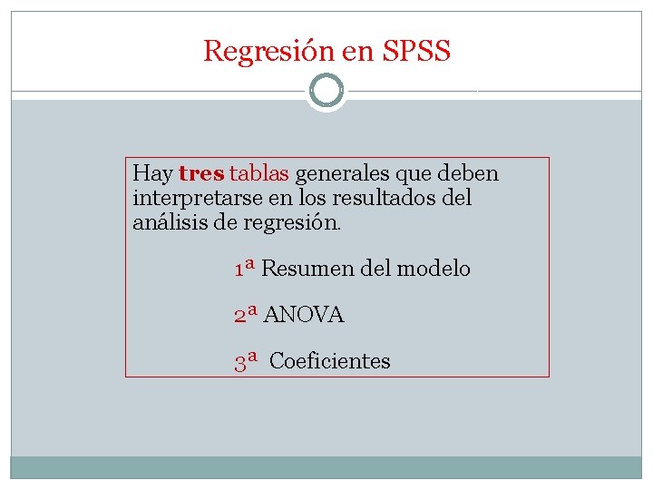 Regresión en SPSS Hay tres tablas generales que deben interpretarse en los resultados del