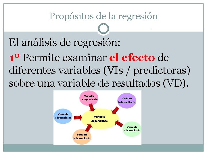 Propósitos de la regresión El análisis de regresión: 1º Permite examinar el efecto de