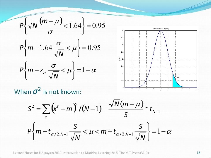 When σ2 is not known: Lecture Notes for E Alpaydın 2010 Introduction to Machine