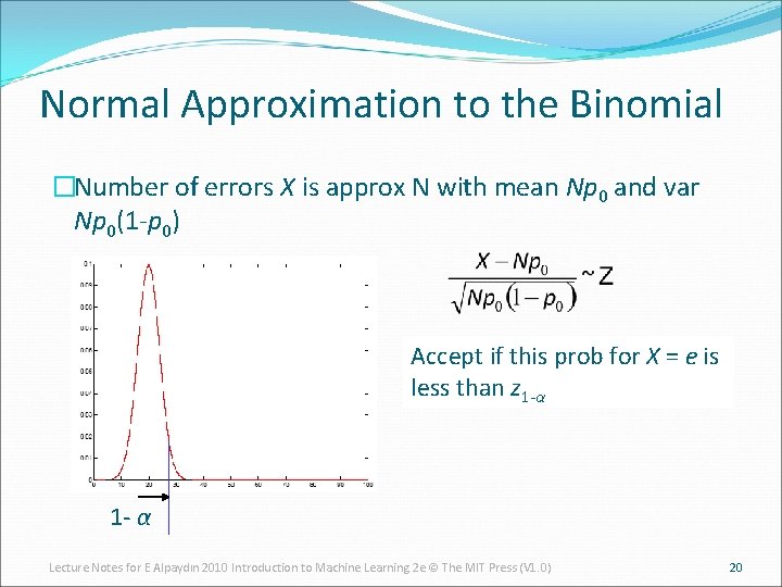 Normal Approximation to the Binomial �Number of errors X is approx N with mean