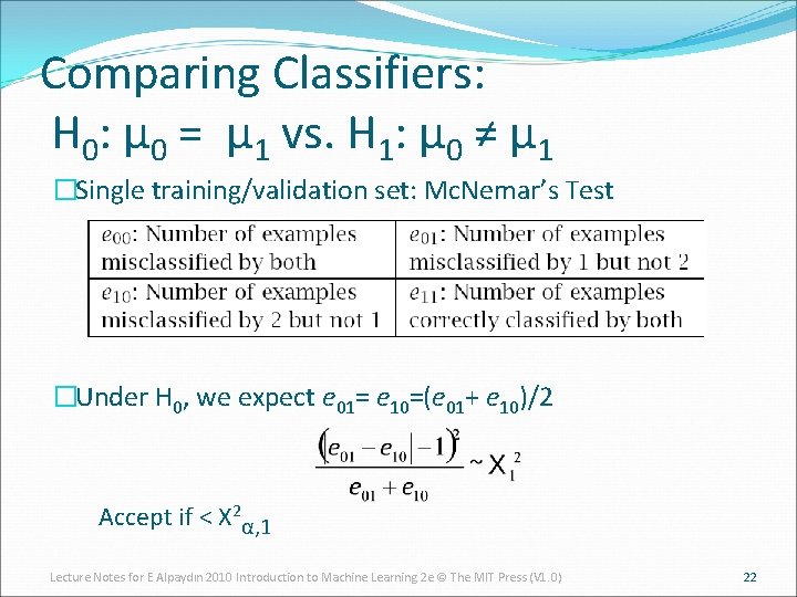 Comparing Classifiers: H 0: μ 0 = μ 1 vs. H 1: μ 0