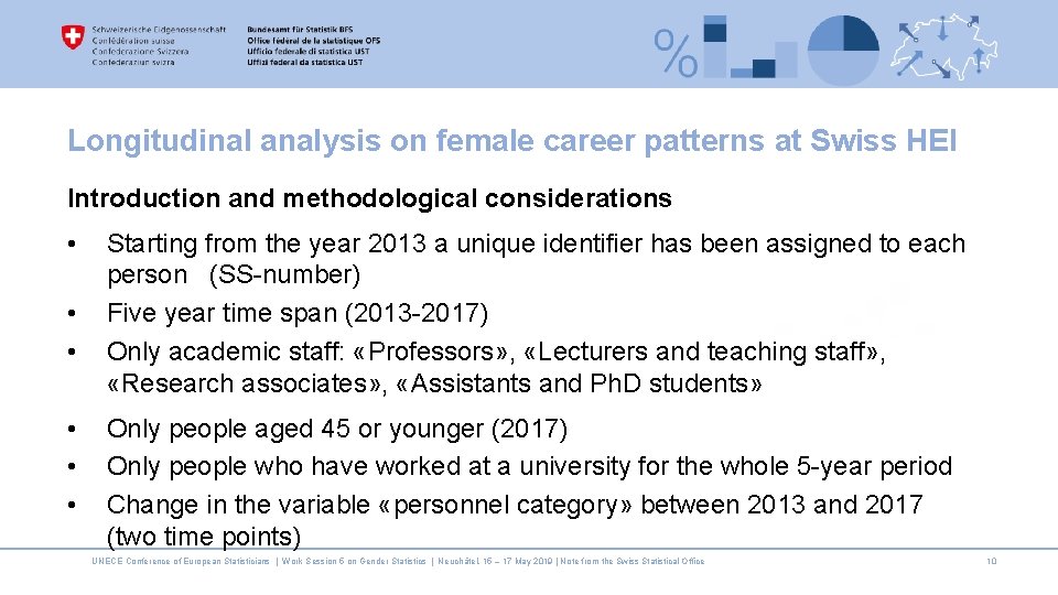 Longitudinal analysis on female career patterns at Swiss HEI Introduction and methodological considerations •