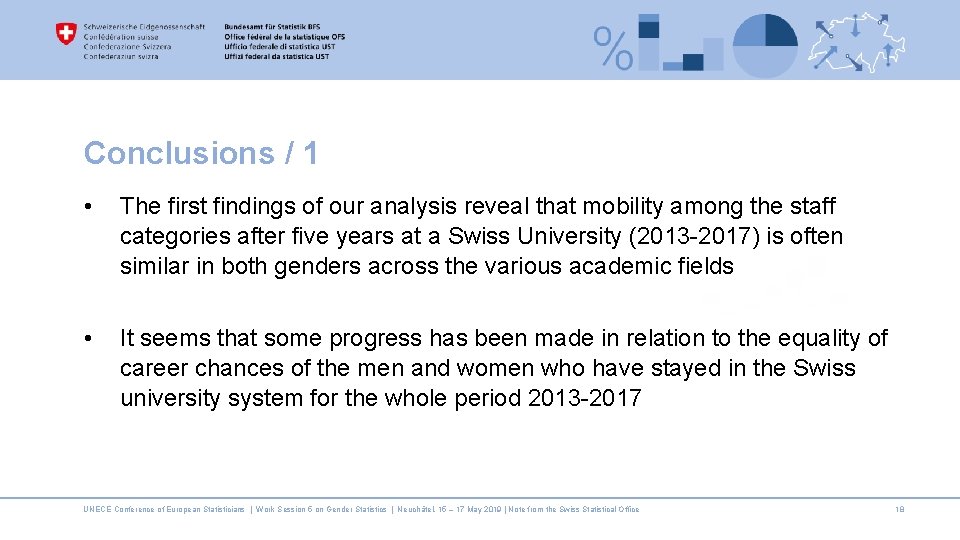 Conclusions / 1 • The first findings of our analysis reveal that mobility among