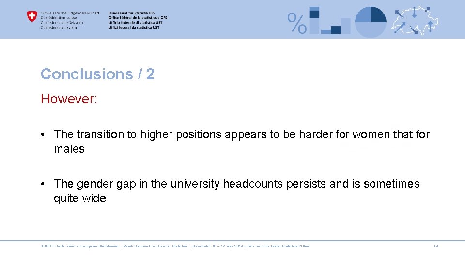 Conclusions / 2 However: • The transition to higher positions appears to be harder