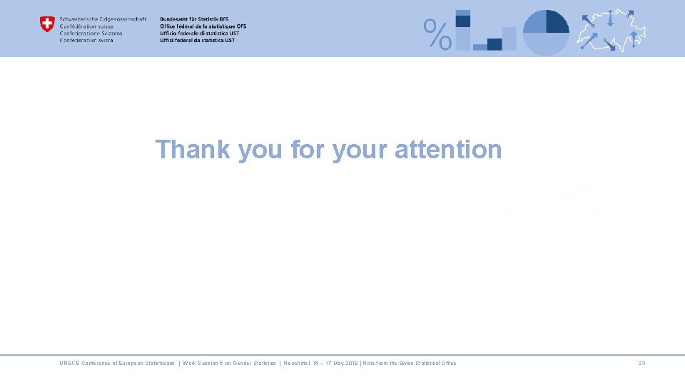 Thank you for your attention UNECE Conference of European Statisticians | Work Session 5