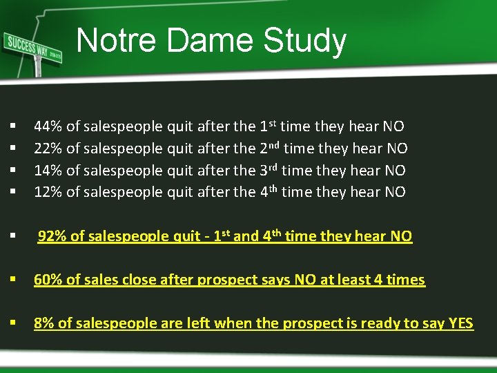 Notre Dame Study § § 44% of salespeople quit after the 1 st time