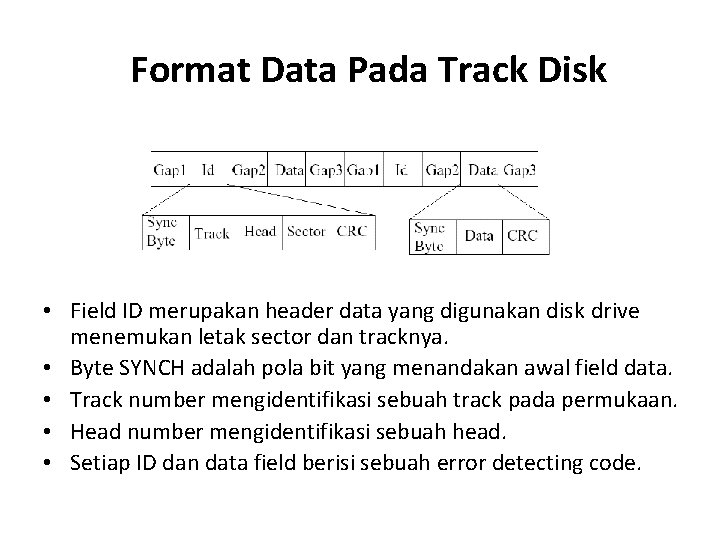 Format Data Pada Track Disk • Field ID merupakan header data yang digunakan disk