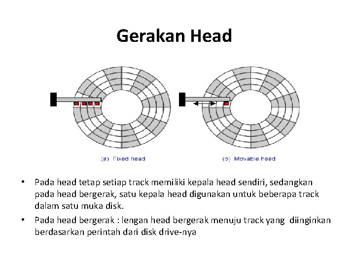 Gerakan Head • Pada head tetap setiap track memiliki kepala head sendiri, sedangkan pada