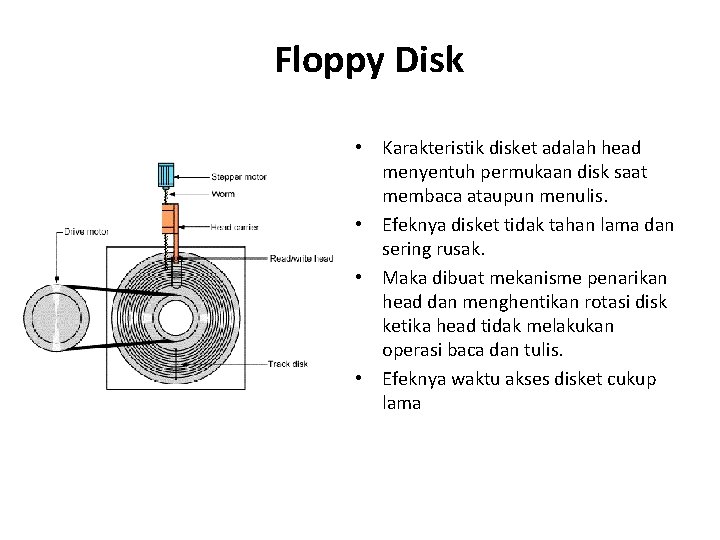 Floppy Disk • Karakteristik disket adalah head menyentuh permukaan disk saat membaca ataupun menulis.