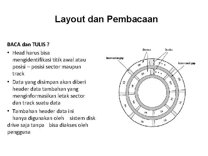 Layout dan Pembacaan BACA dan TULIS ? • Head harus bisa mengidentifikasi titik awal