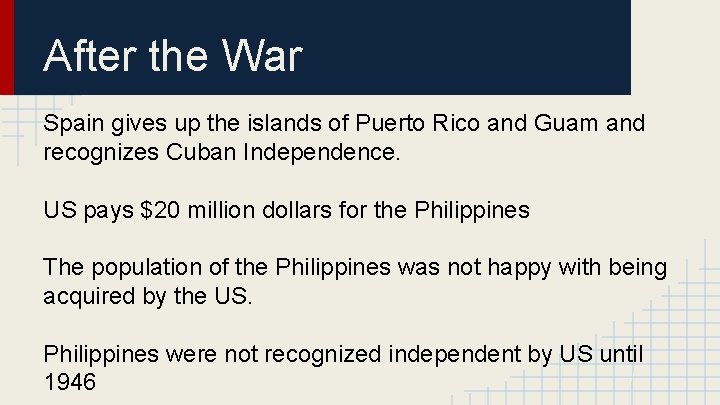 After the War Spain gives up the islands of Puerto Rico and Guam and