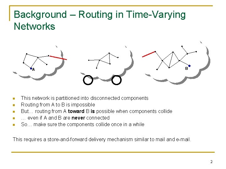 Background – Routing in Time-Varying Networks A n n n B This network is