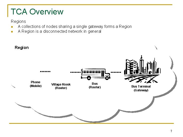 TCA Overview Regions n A collections of nodes sharing a single gateway forms a