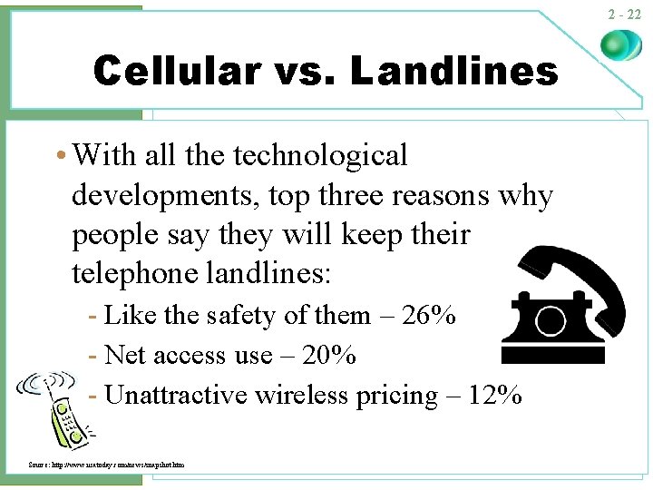 2 - 22 Cellular vs. Landlines • With all the technological developments, top three