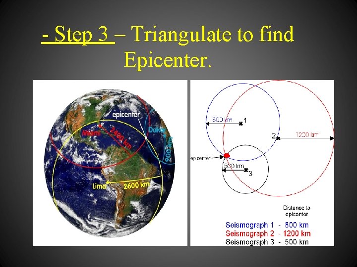 - Step 3 – Triangulate to find Epicenter. 