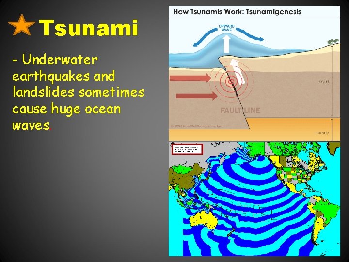 Tsunami - Underwater earthquakes and landslides sometimes cause huge ocean waves. 