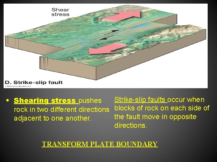 Strike-slip faults occur when • Shearing stress pushes rock in two different directions blocks