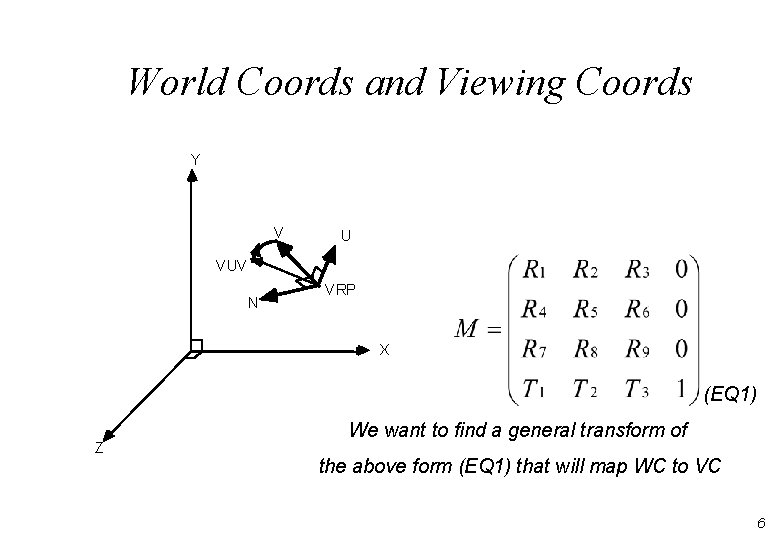 World Coords and Viewing Coords Y V U VUV N VRP X (EQ 1)