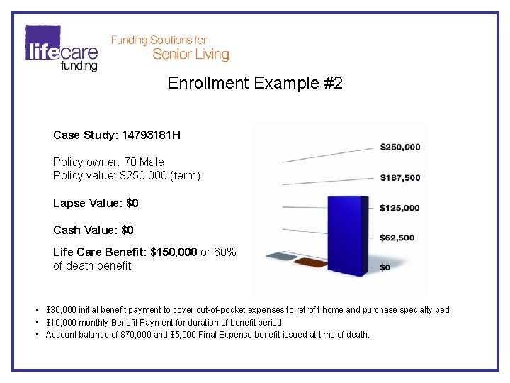 Enrollment Example #2 Case Study: 14793181 H Policy owner: 70 Male Policy value: $250,