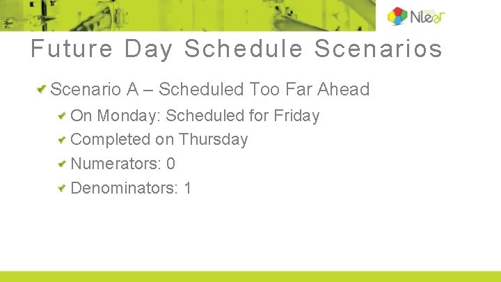 Future Day Schedule Scenarios Scenario A – Scheduled Too Far Ahead On Monday: Scheduled Future Day Schedule Scenarios Scenario A – Scheduled Too Far Ahead On Monday: Scheduled