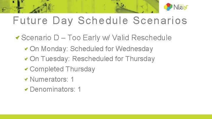 Future Day Schedule Scenarios Scenario D – Too Early w/ Valid Reschedule On Monday: Future Day Schedule Scenarios Scenario D – Too Early w/ Valid Reschedule On Monday:
