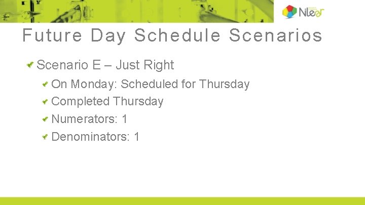 Future Day Schedule Scenarios Scenario E – Just Right On Monday: Scheduled for Thursday Future Day Schedule Scenarios Scenario E – Just Right On Monday: Scheduled for Thursday