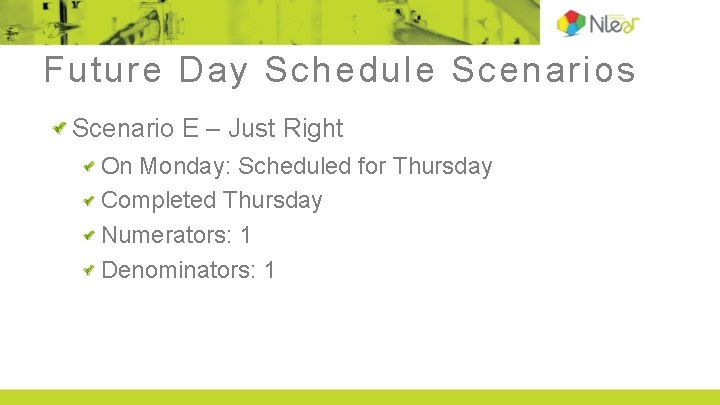 Future Day Schedule Scenarios Scenario E – Just Right On Monday: Scheduled for Thursday